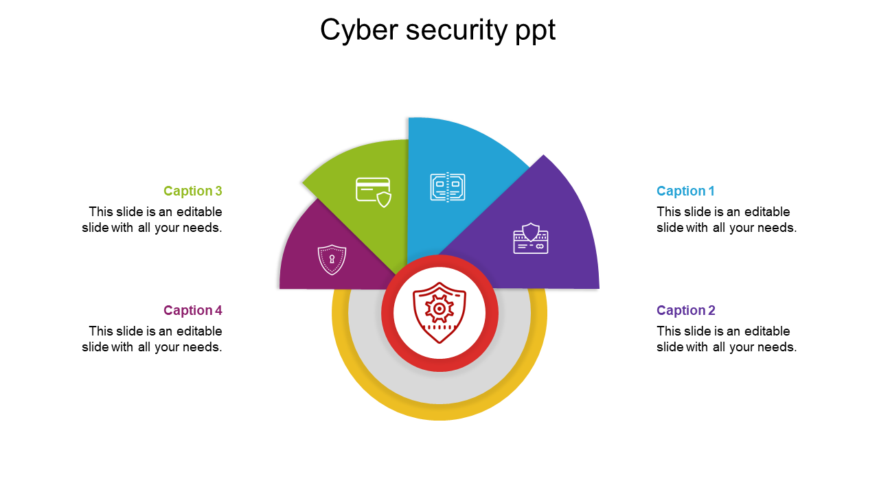 Simple cyber security ppt 